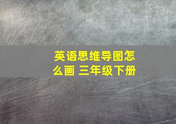 英语思维导图怎么画 三年级下册